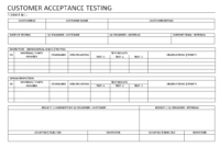 Customer Acceptance Testing - inside Acceptance Test Report Template
