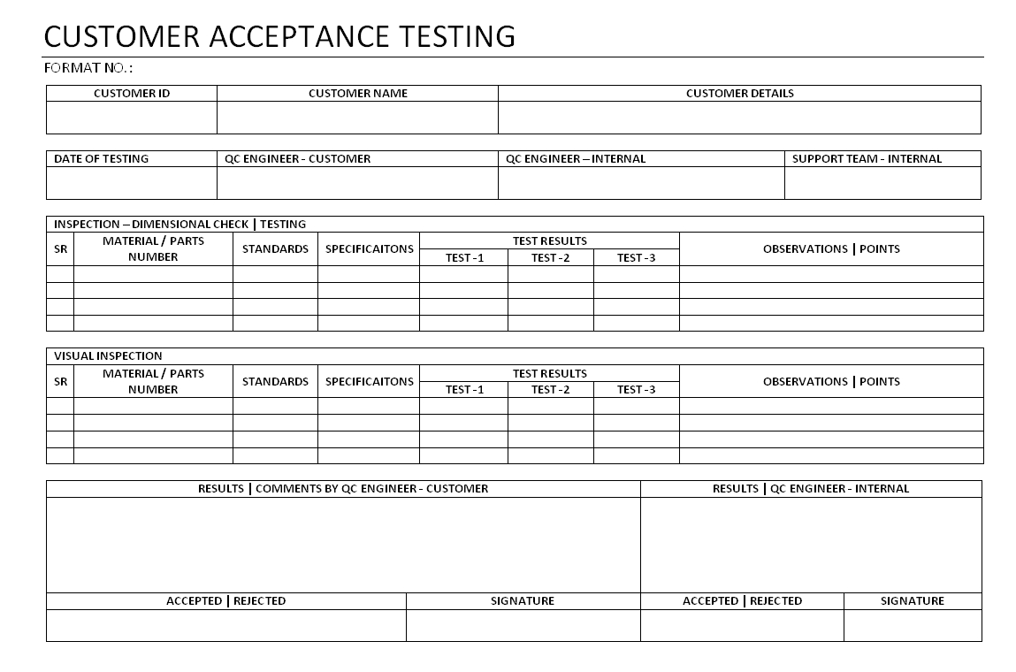 Customer Acceptance Testing – Inside Acceptance Test Report Template