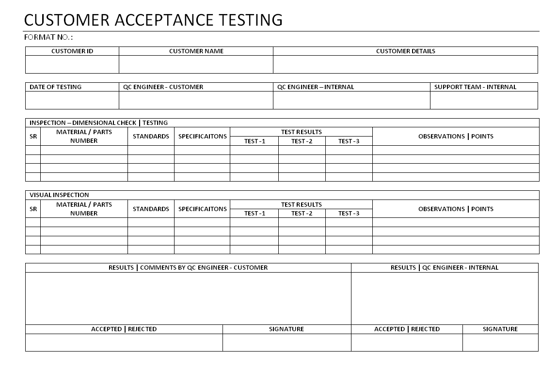Customer Acceptance Testing – Intended For User Acceptance Testing Feedback Report Template