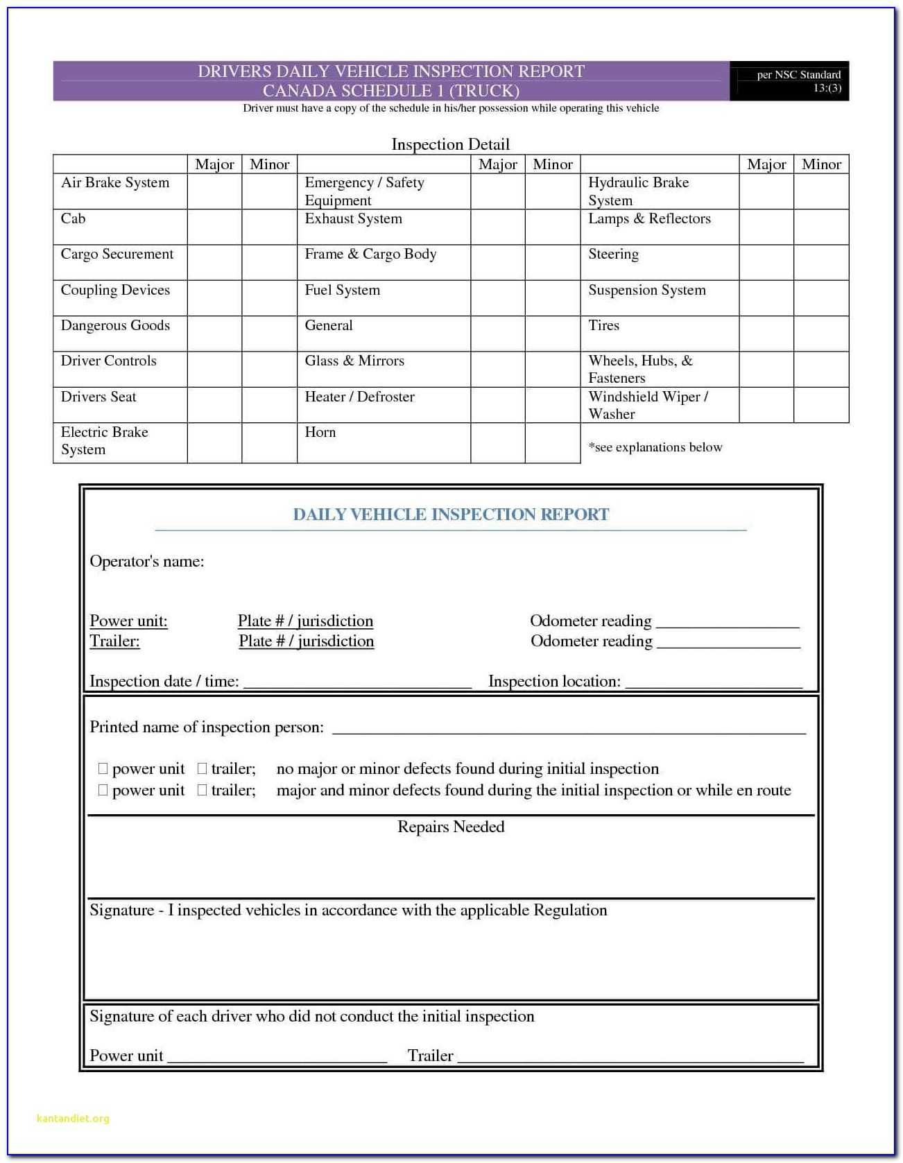 Daily Inspection Report Template New Drivers Daily Vehicle With Regard To Vehicle Inspection Report Template