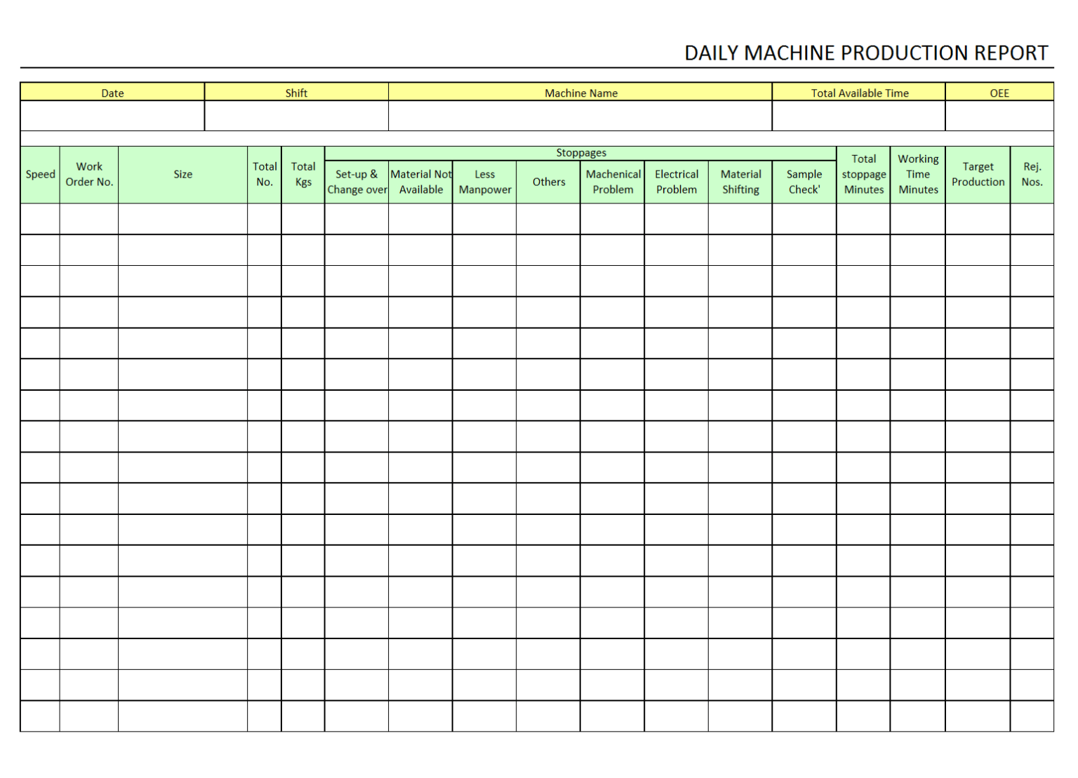 Daily Machine Production Report Inside Machine Shop Inspection Report