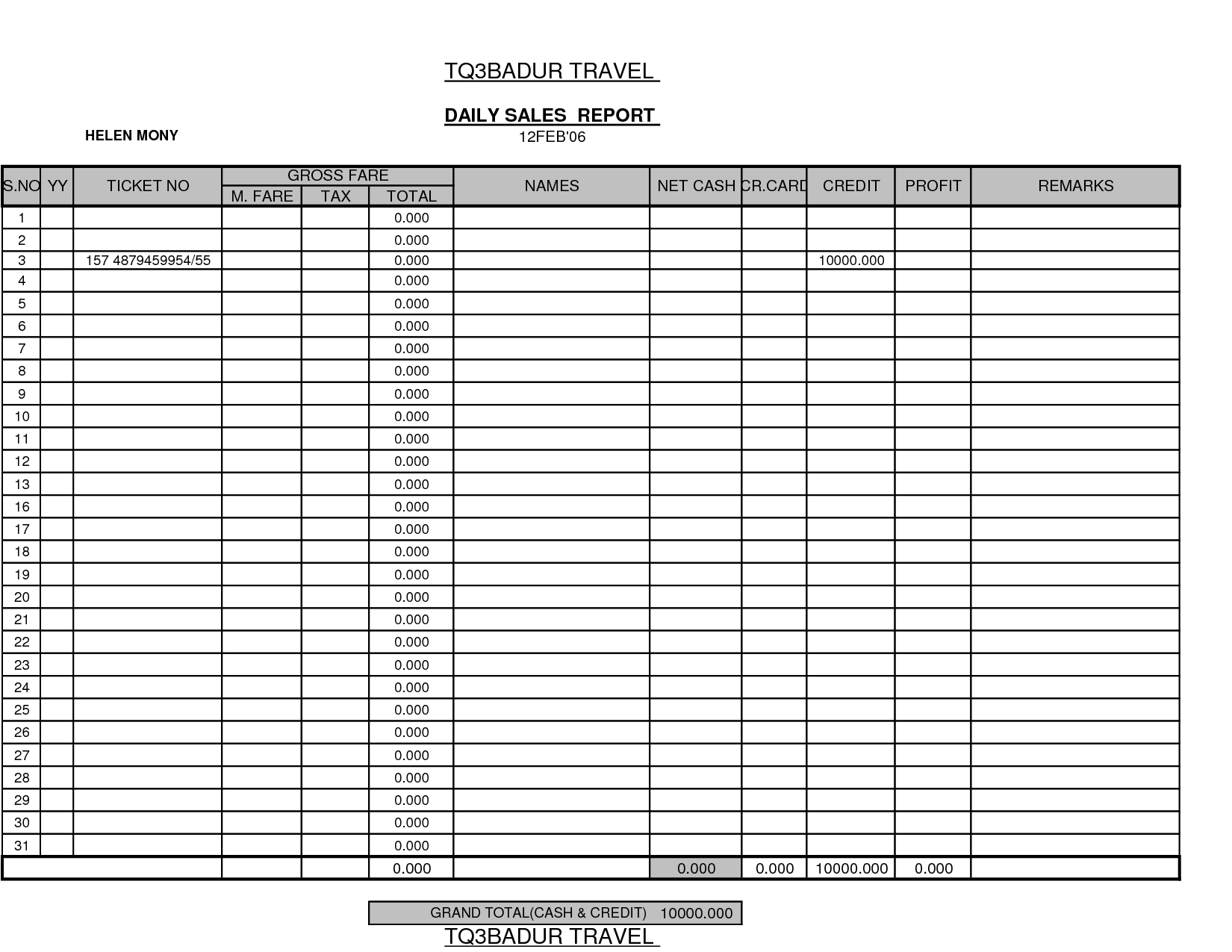 Daily Sales Rt Template Examples Templates Weekly Monthly For Daily Sales Report Template Excel Free