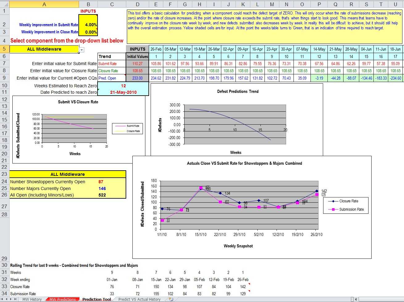 Defect Report Template Xls ] - Defect Tracking Template Xls For Defect Report Template Xls