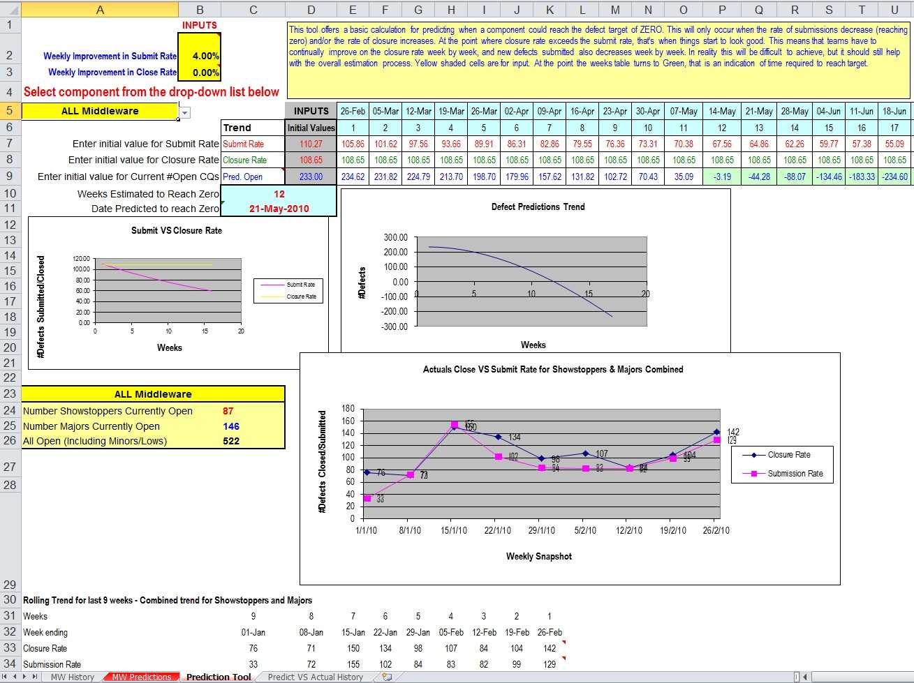 Defect Report Template Xls