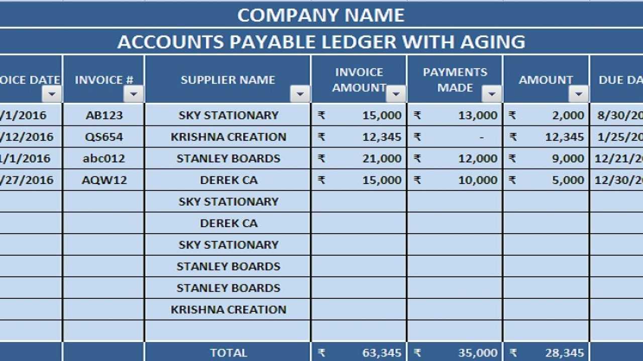 Download Accounts Payable With Aging Excel Template With Regard To Accounts Receivable Report Template