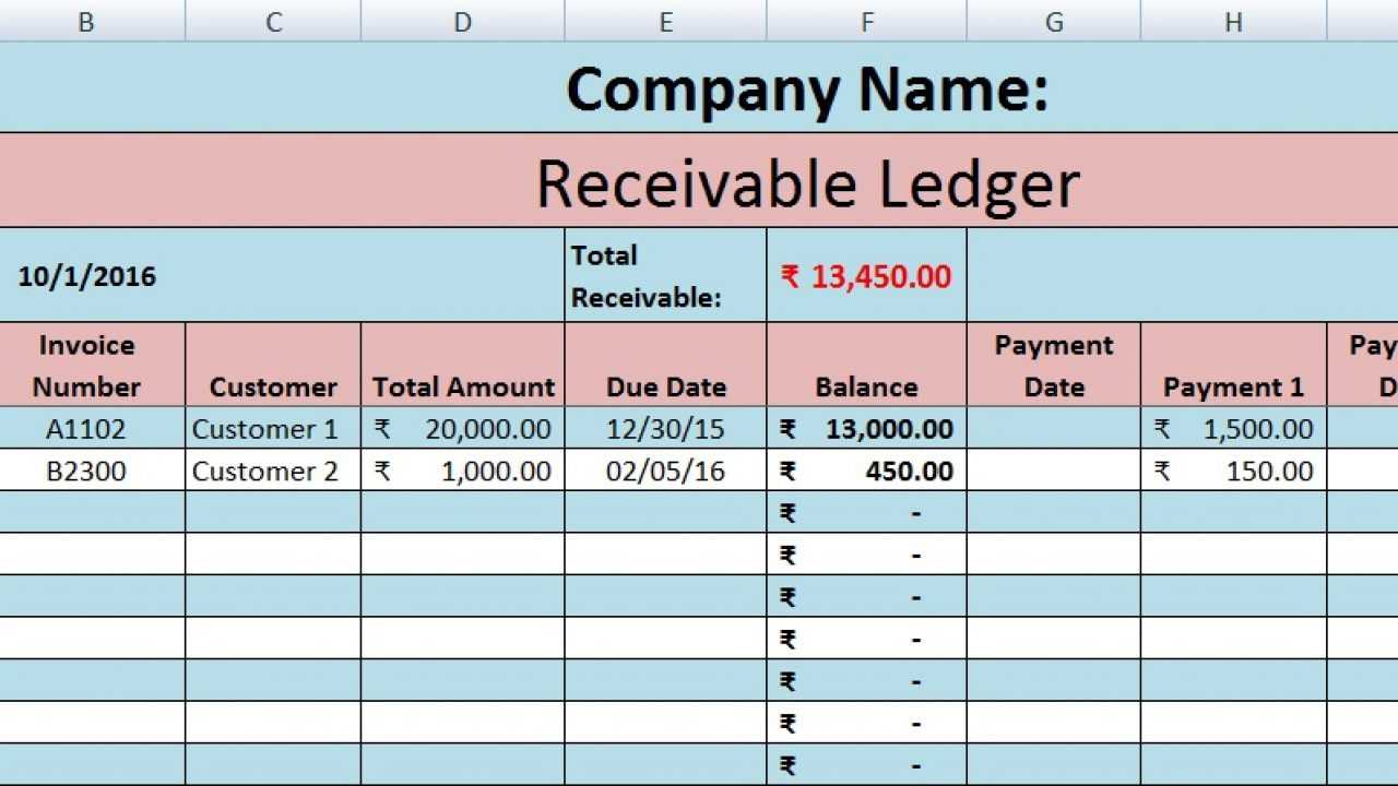 Download Accounts Receivable Excel Template – Exceldatapro Pertaining To Accounts Receivable Report Template