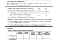 Dsmb Report Form Template in Trial Report Template