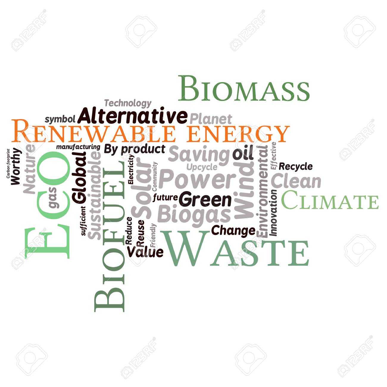 Ecology Earth Concept Word Collage. Environmental Poster Design.. Inside Free Word Collage Template