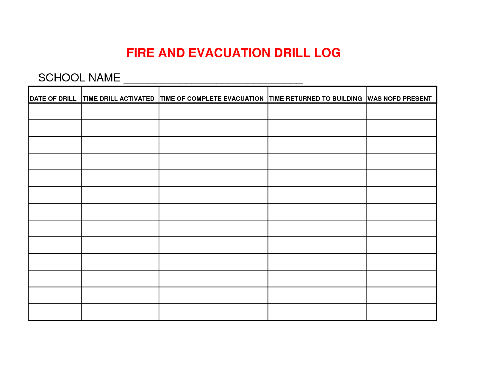 Emergency Evacuation Drill Worksheet | Printable Worksheets Regarding Emergency Drill Report Template