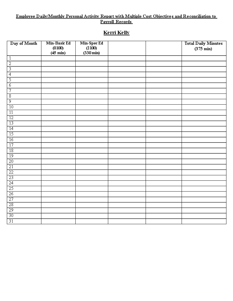 Employee Daily Activity Report | Templates At Within Employee Daily Report Template