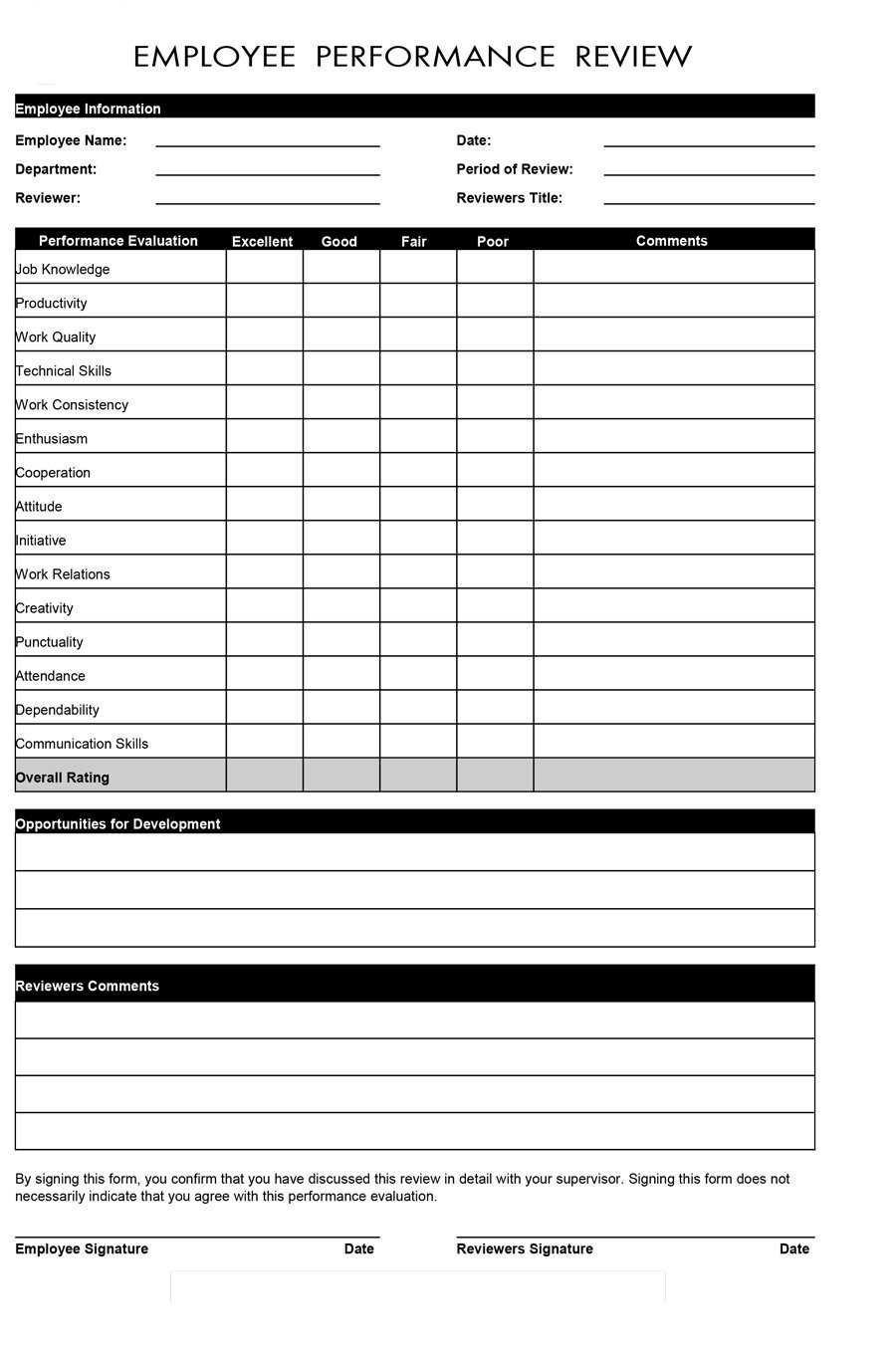Employee Performance Evaluation Templates – Horizonconsulting.co Regarding Blank Evaluation Form Template