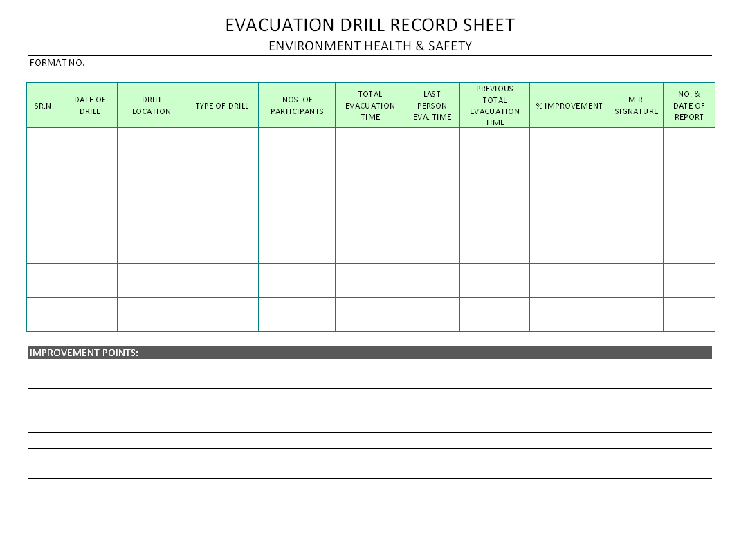 Evacuation Drill Record Sheet – Regarding Emergency Drill Report Template