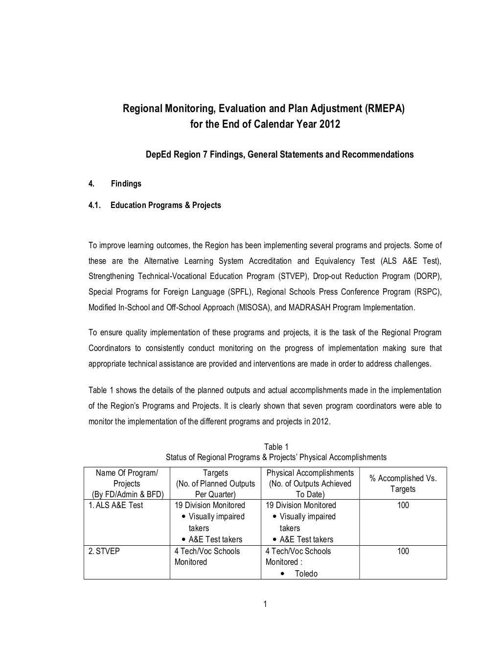 Evaluation Report Sample Examples Example Pdf Performance With Regard To Monitoring And Evaluation Report Writing Template