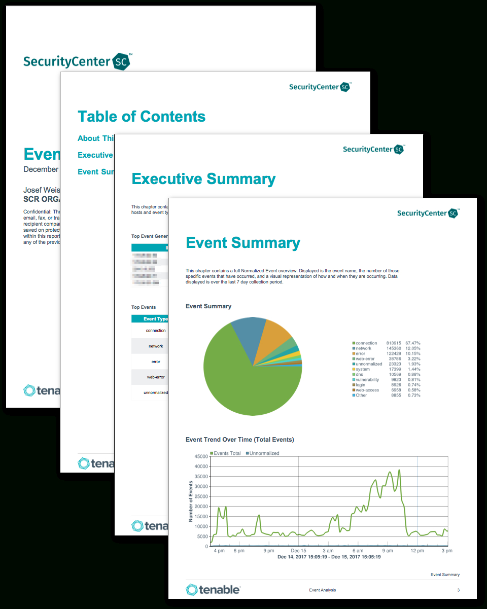Event Analysis Report – Sc Report Template | Tenable® With Network Analysis Report Template