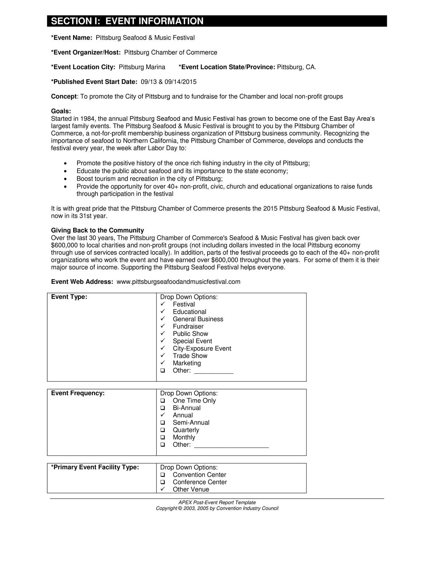 Event Report Template Project Progress Management Expense Intended For After Event Report Template