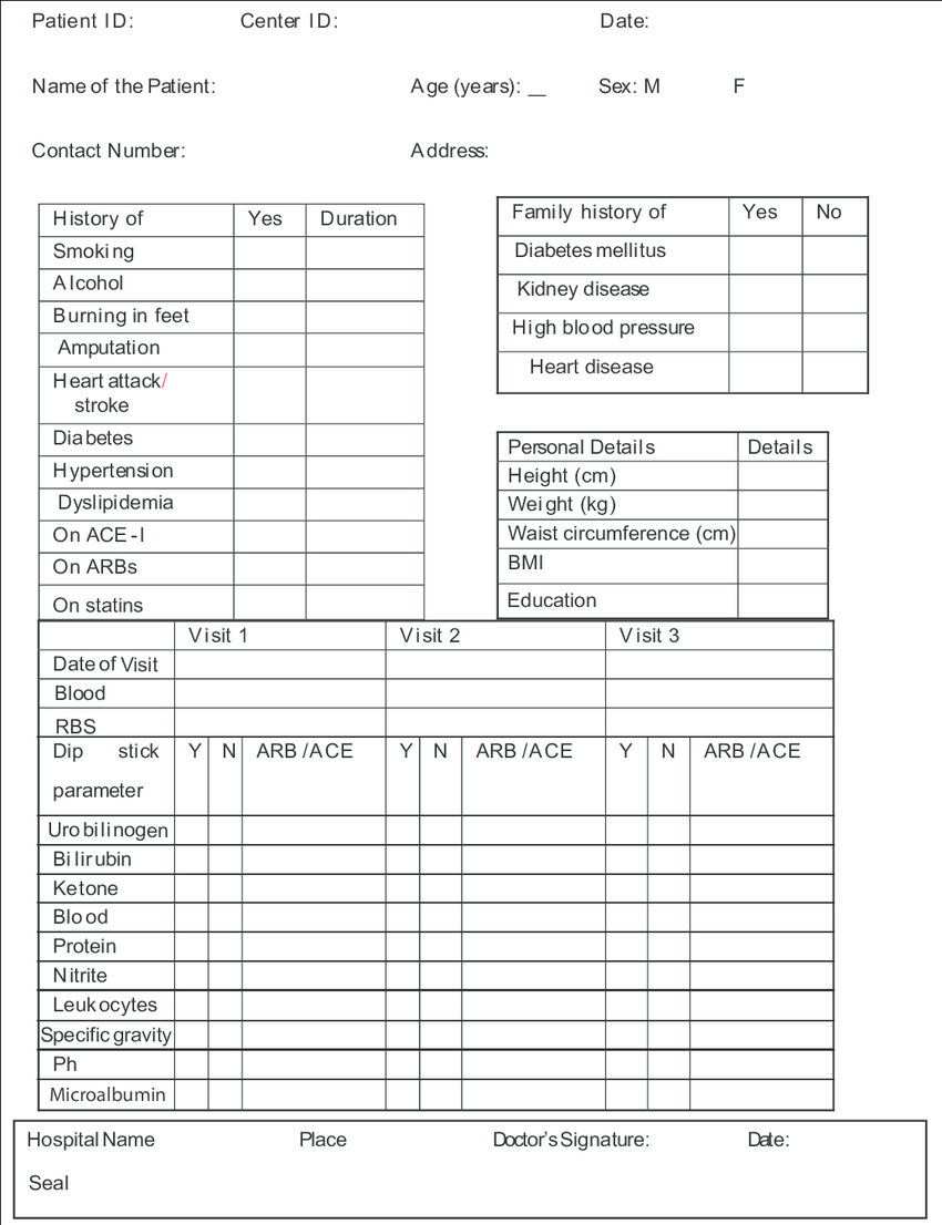 Example Of A Poorly Designed Case Report Form | Download Throughout Case Report Form Template Clinical Trials
