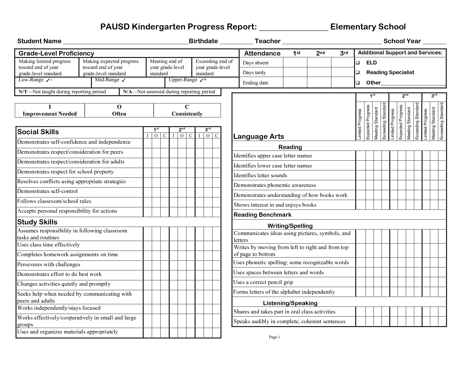 Example Of Progress Report For Students Sample Preschool Regarding Preschool Progress Report Template