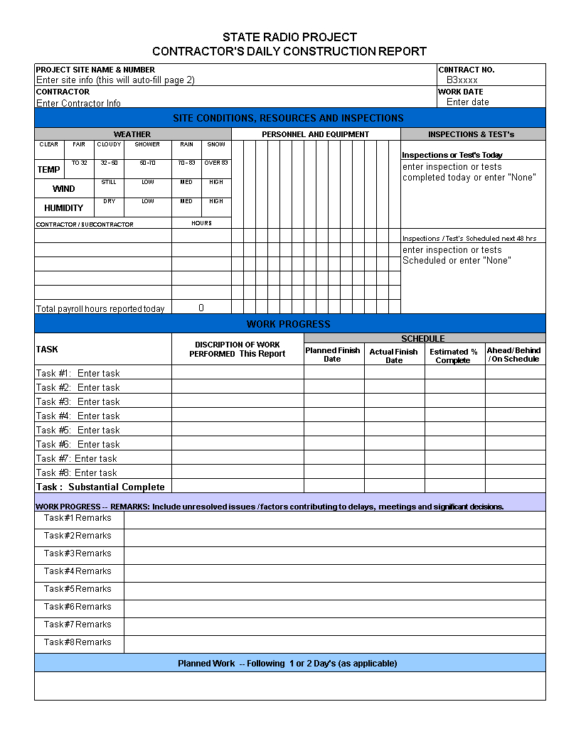 Summary Report Format In Excel