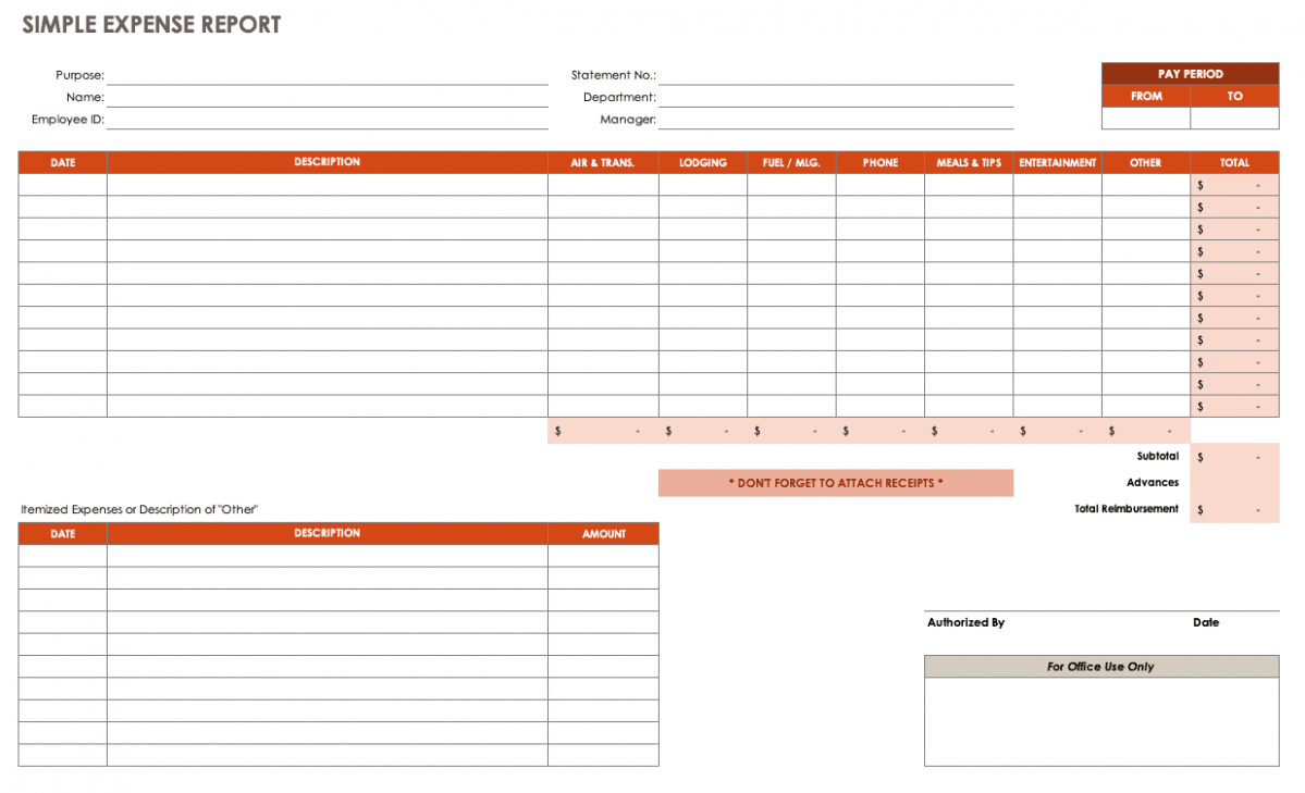 Expense Report Spreadsheet Inside Expense Report Spreadsheet Template