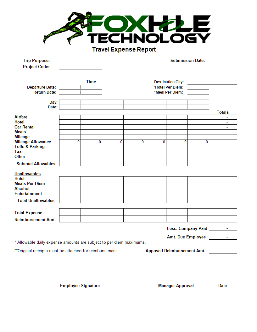 Expense Report Template Example | Templates At Within Per Diem Expense Report Template