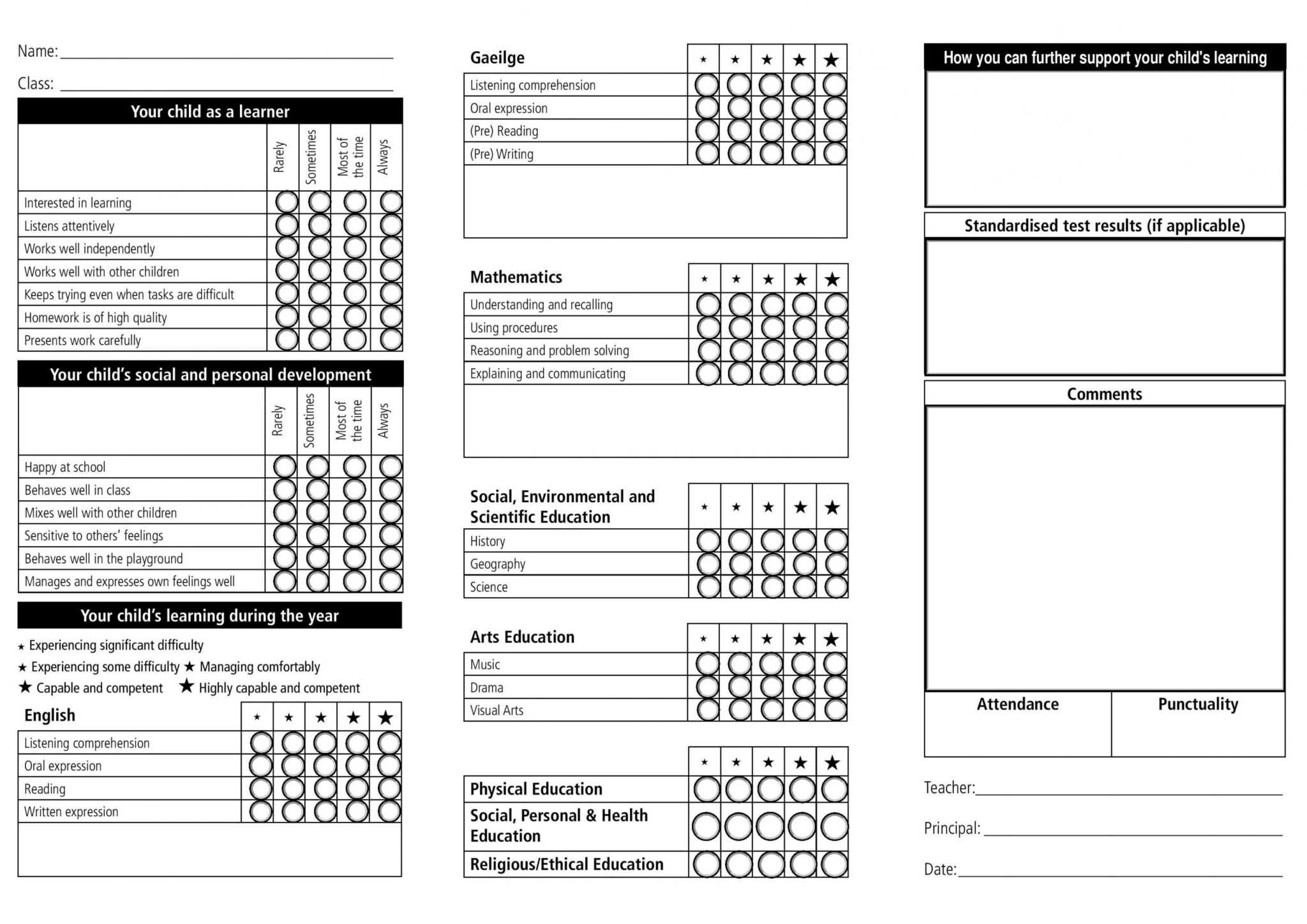 College Report Card Template