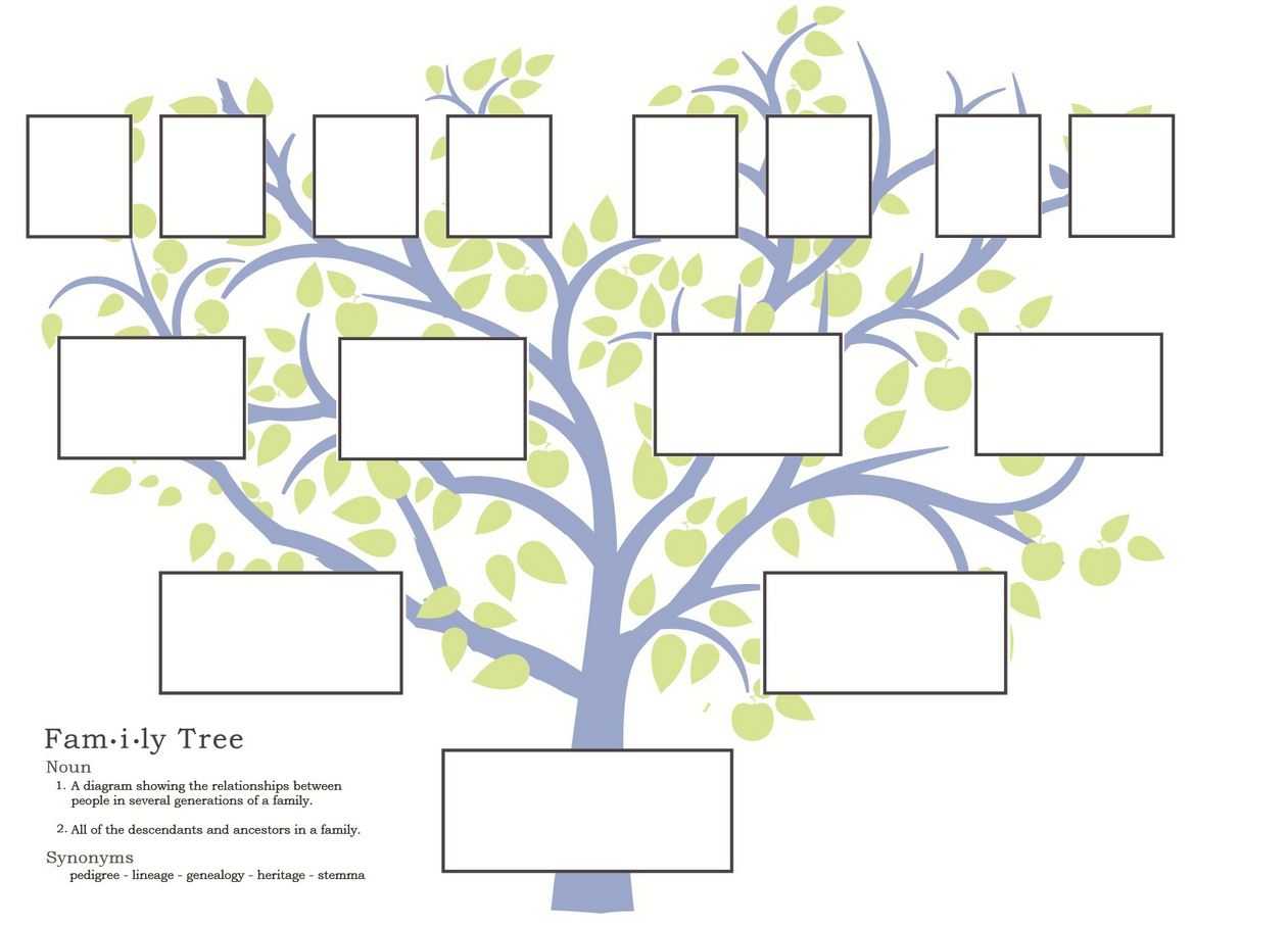Family Tree Portrait Template – Raptor.redmini.co Regarding Blank Family Tree Template 3 Generations