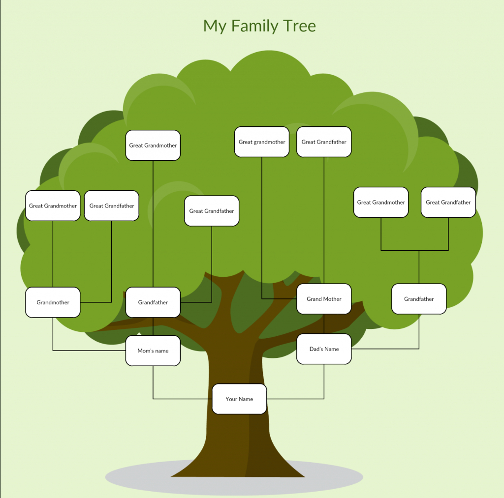 Family Tree Templates To Create Family Tree Charts Online With Regard To Blank Tree Diagram Template