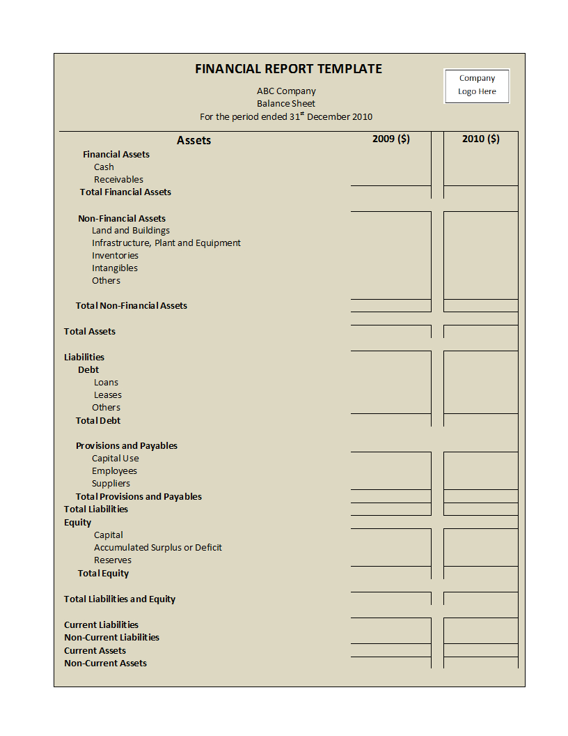 Financial Report Template Throughout Rehearsal Report Template