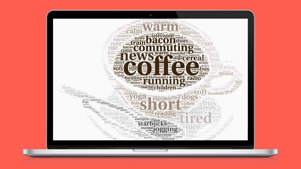 Find The Best Word Cloud Generator For Your Project Regarding Free Word Collage Template