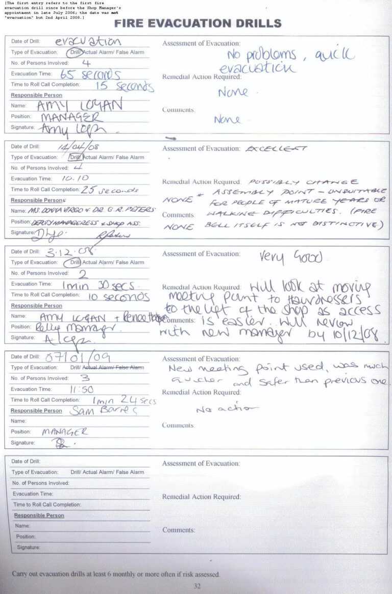 Fire Evacuation Drill Report Template
