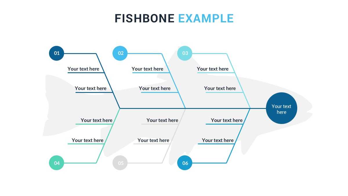 Fishbone Template Free – Raptor.redmini.co Inside Blank Fishbone Diagram Template Word