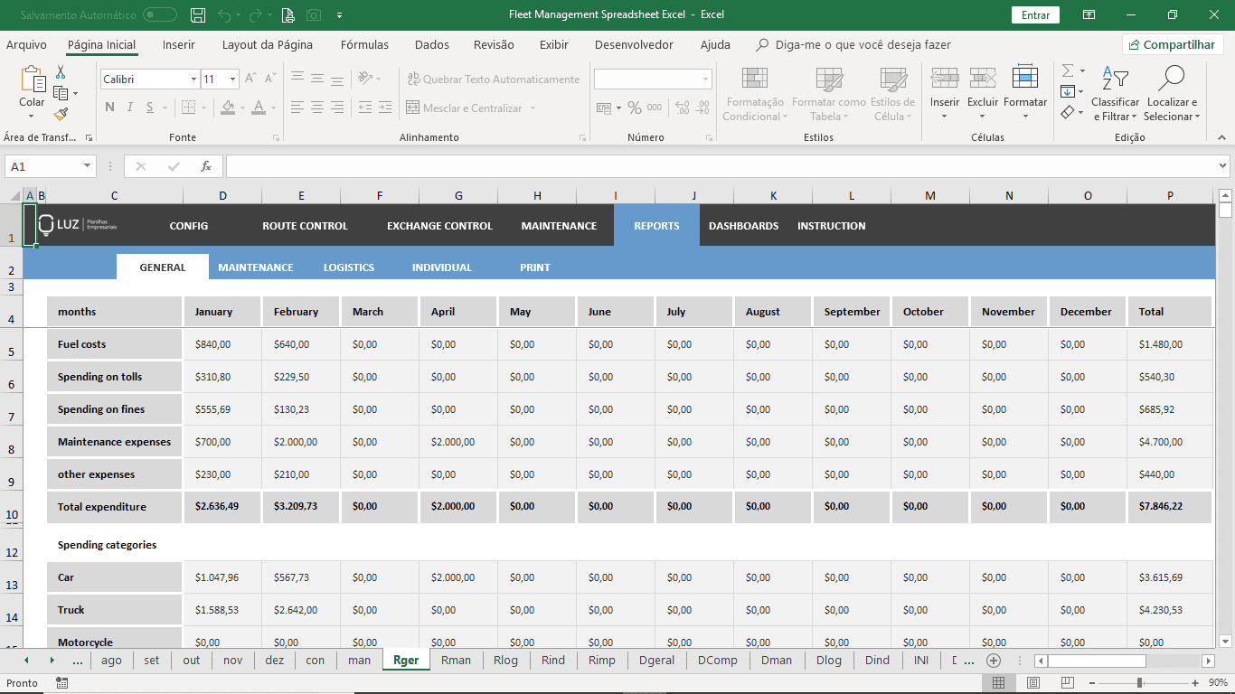 Fleet Management Spreadsheet Excel Regarding Fleet Report Template