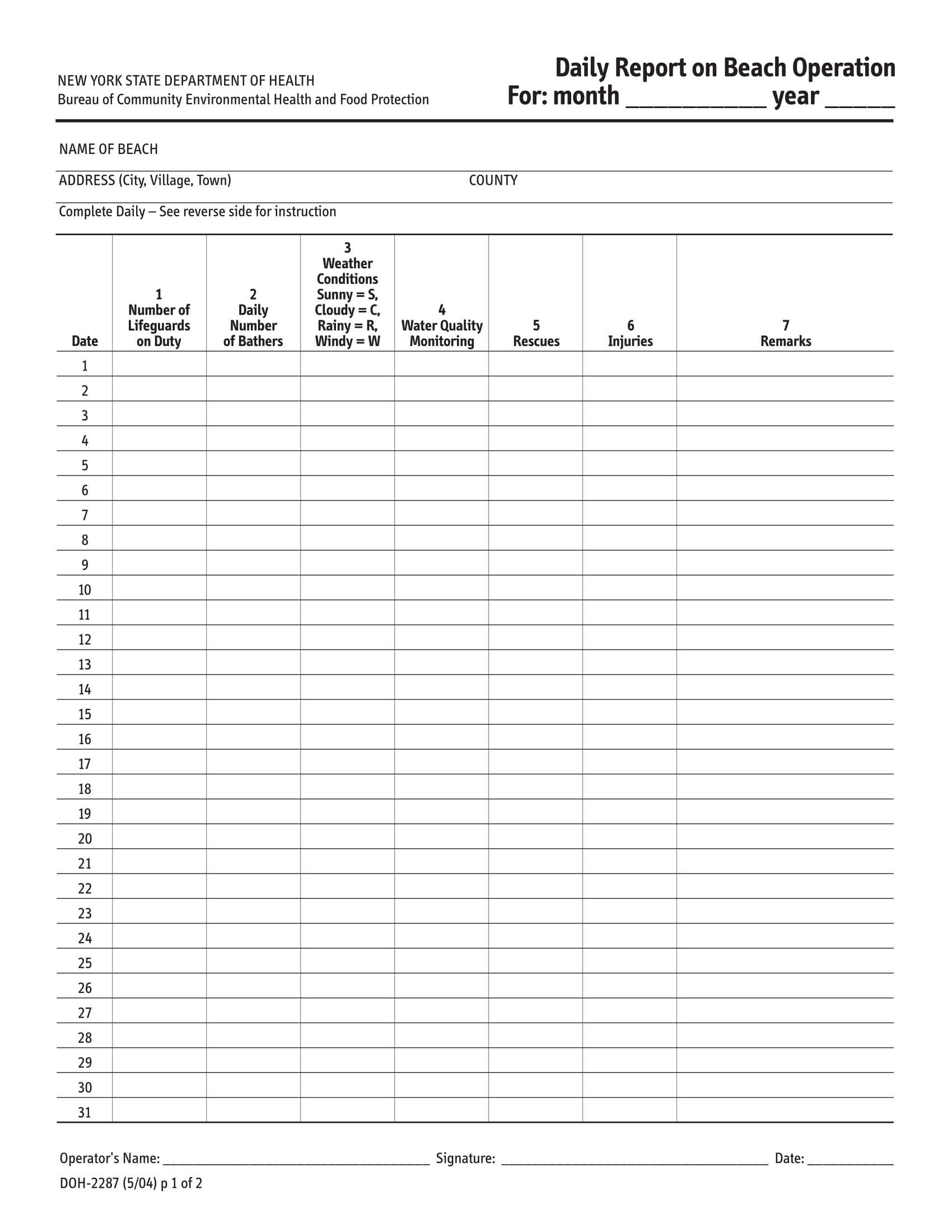 Free 14+ Daily Report Forms In Pdf Throughout Daily Behavior Report Template
