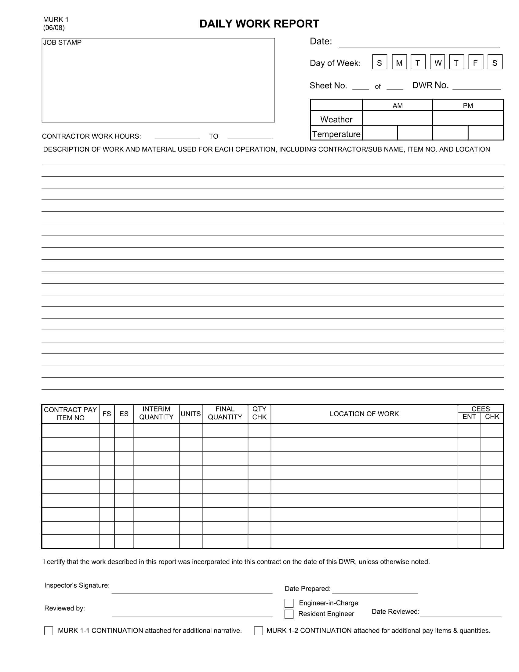 Free 4+ Employee End Of Day Report Forms In Word | Xls | Pdf Intended For Employee Daily Report Template
