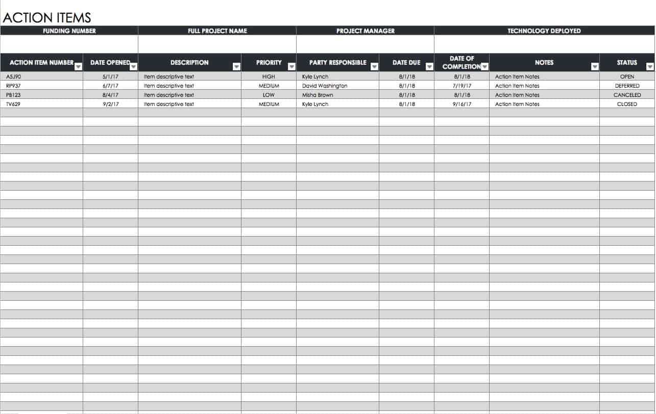 Free Action Plan Templates – Smartsheet Intended For Work Plan Template Word