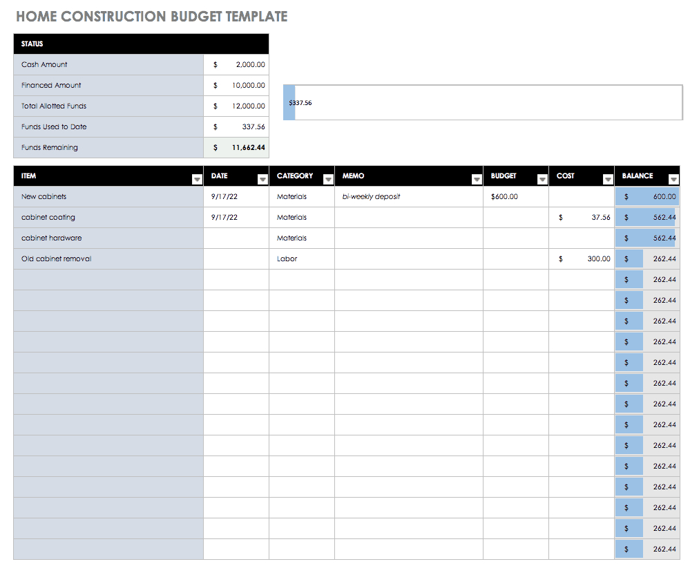 Free Budget Templates In Excel | Smartsheet Intended For Annual Budget Report Template