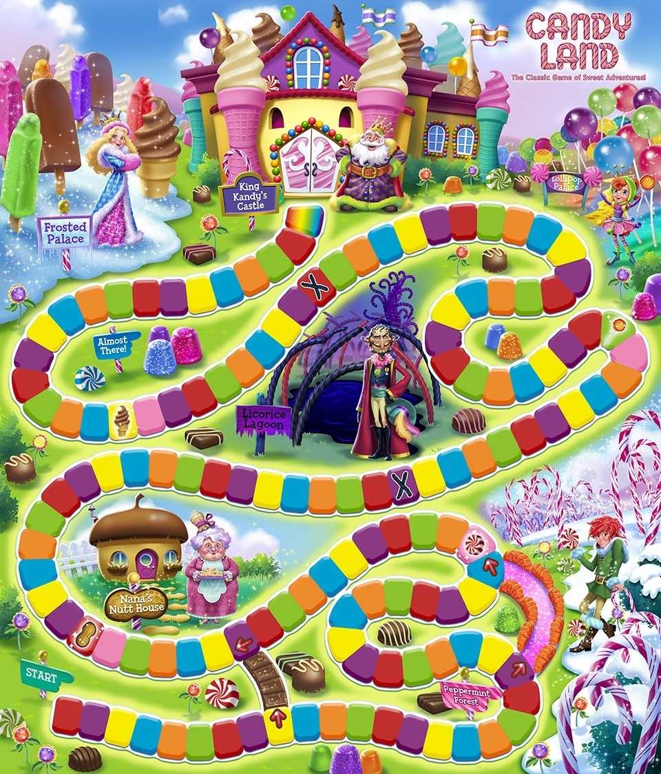 Free Candyland Board Game Clipart Regarding Blank Candyland Template