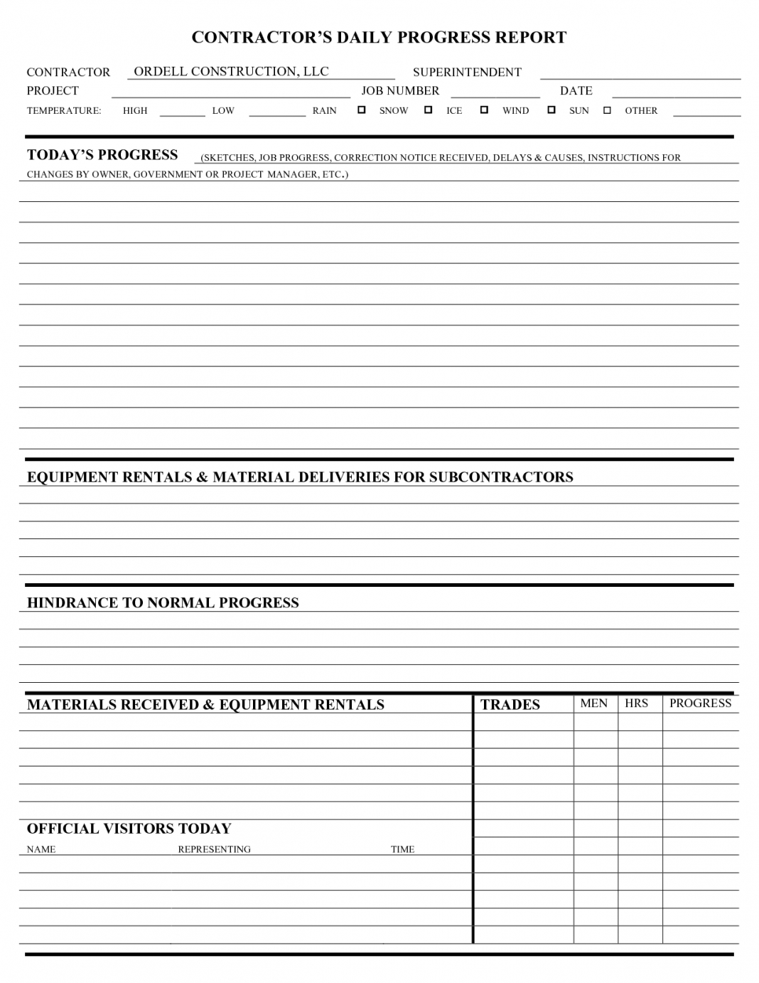 Free Construction Daily Eport Template Format In Excel Pdf Regarding Construction Daily Progress Report Template