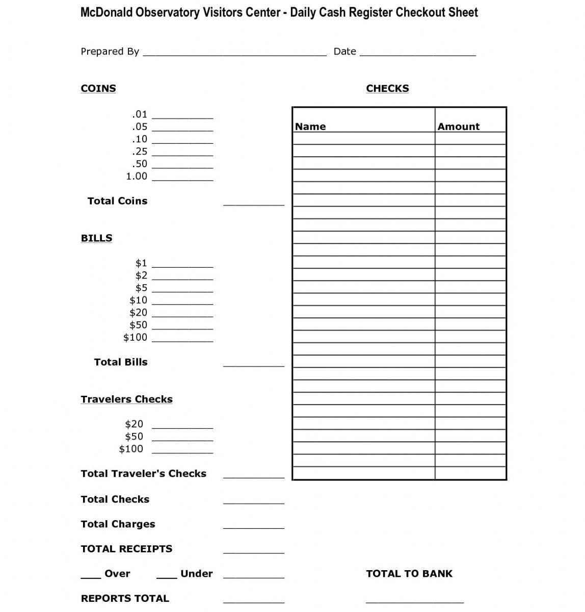 Free End Of Day Cash Register Report Template Professional Intended For End Of Day Cash Register Report Template