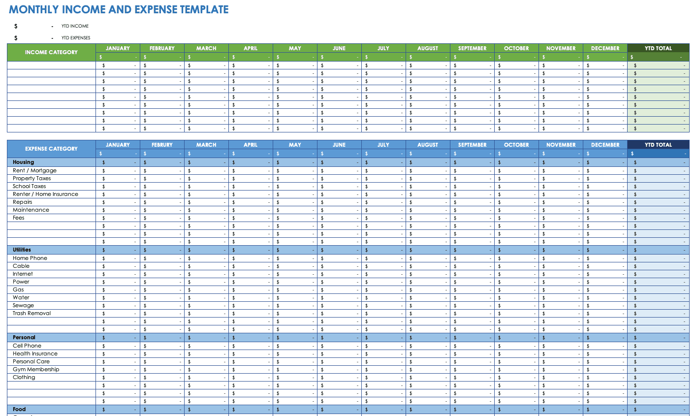 Free Expense Report Templates Smartsheet Regarding Monthly Expense Report Template Excel