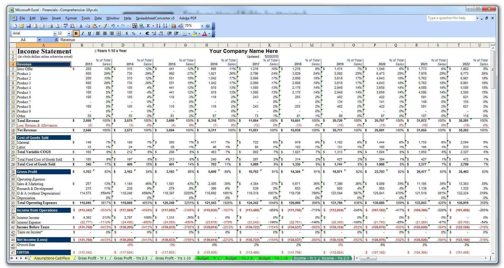 Free Expense Spreadsheet Template Excel Medical Expenses Regarding Financial Reporting Templates In Excel