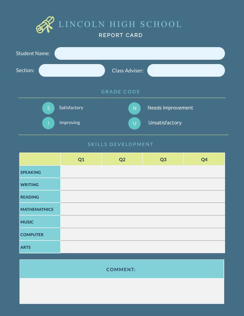 Free Gift Certificate Templates | Customize & Download | Visme Pertaining To High School Report Card Template