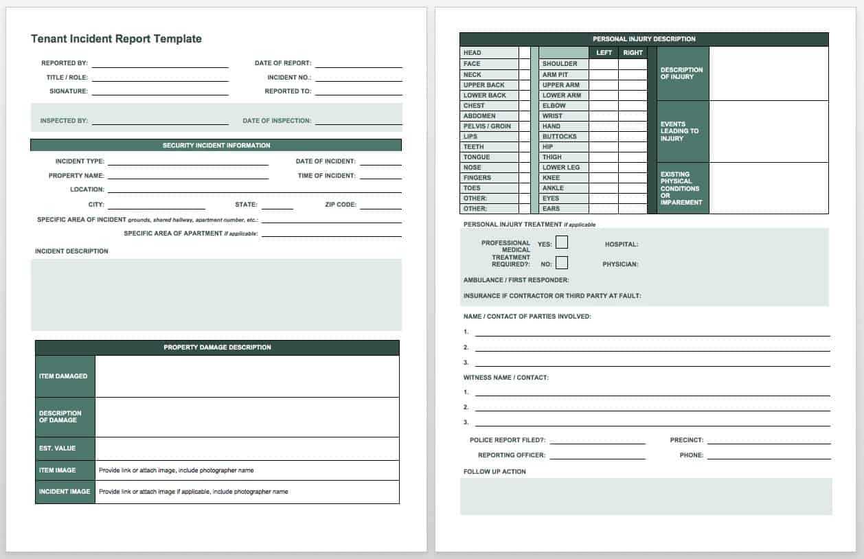 Free Incident Report Templates & Forms | Smartsheet Regarding Incident Report Log Template