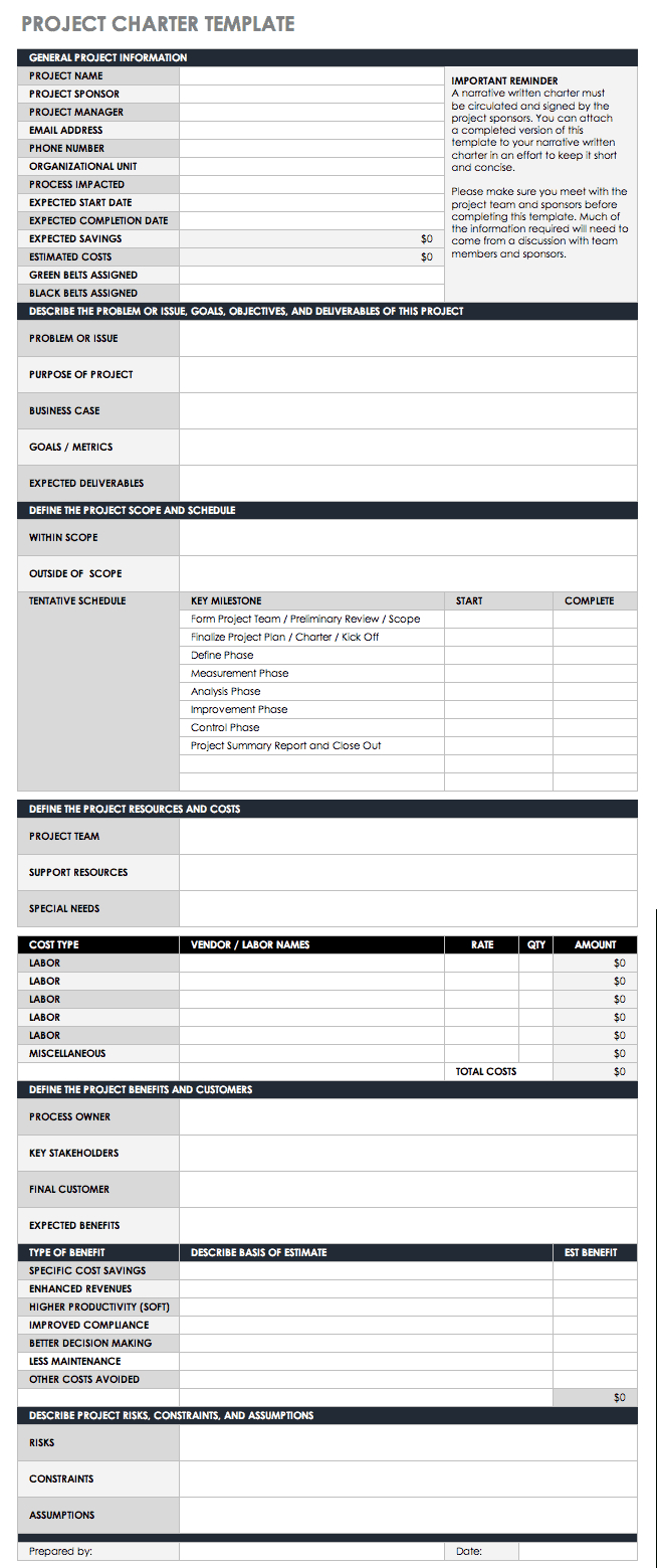 Free Lean Six Sigma Templates | Smartsheet Throughout Dmaic Report Template