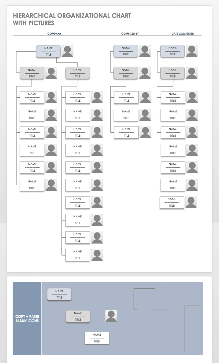Free Organization Chart Templates For Word | Smartsheet For Free Blank Organizational Chart Template