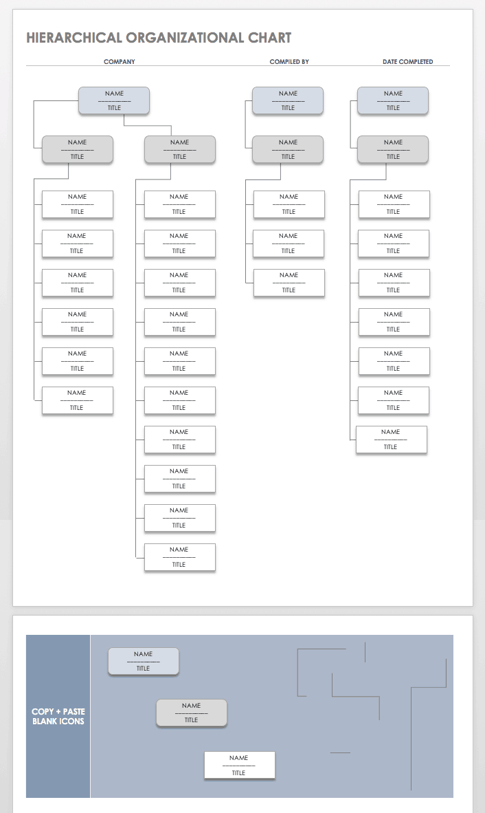 Free Organization Chart Templates For Word | Smartsheet Inside Org Chart Template Word