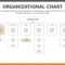 Free Organizational Chart Templates For Powerpoint | Present Regarding Free Blank Organizational Chart Template