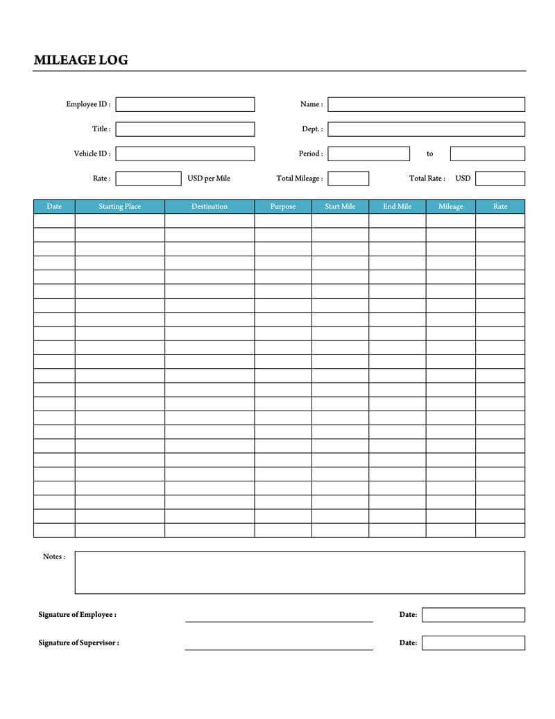 Free Printable Free Mileage Log Templates (For Excel And Word) Inside Mileage Report Template