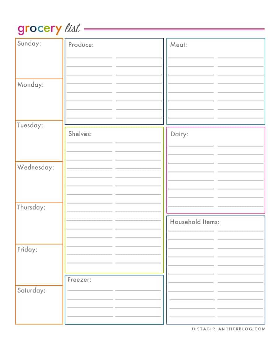 Free Printable Grocery List Templates | Printablepedia Inside Blank Grocery Shopping List Template