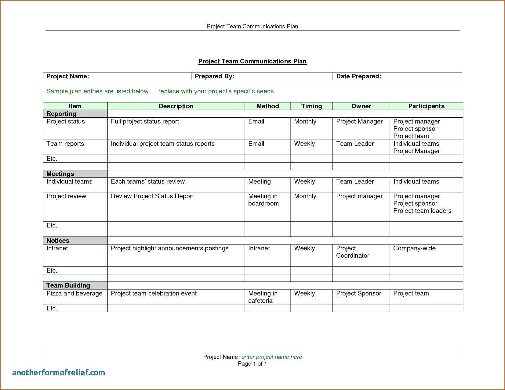 Free Project Management Monthly Status Report Template For Monthly Status Report Template